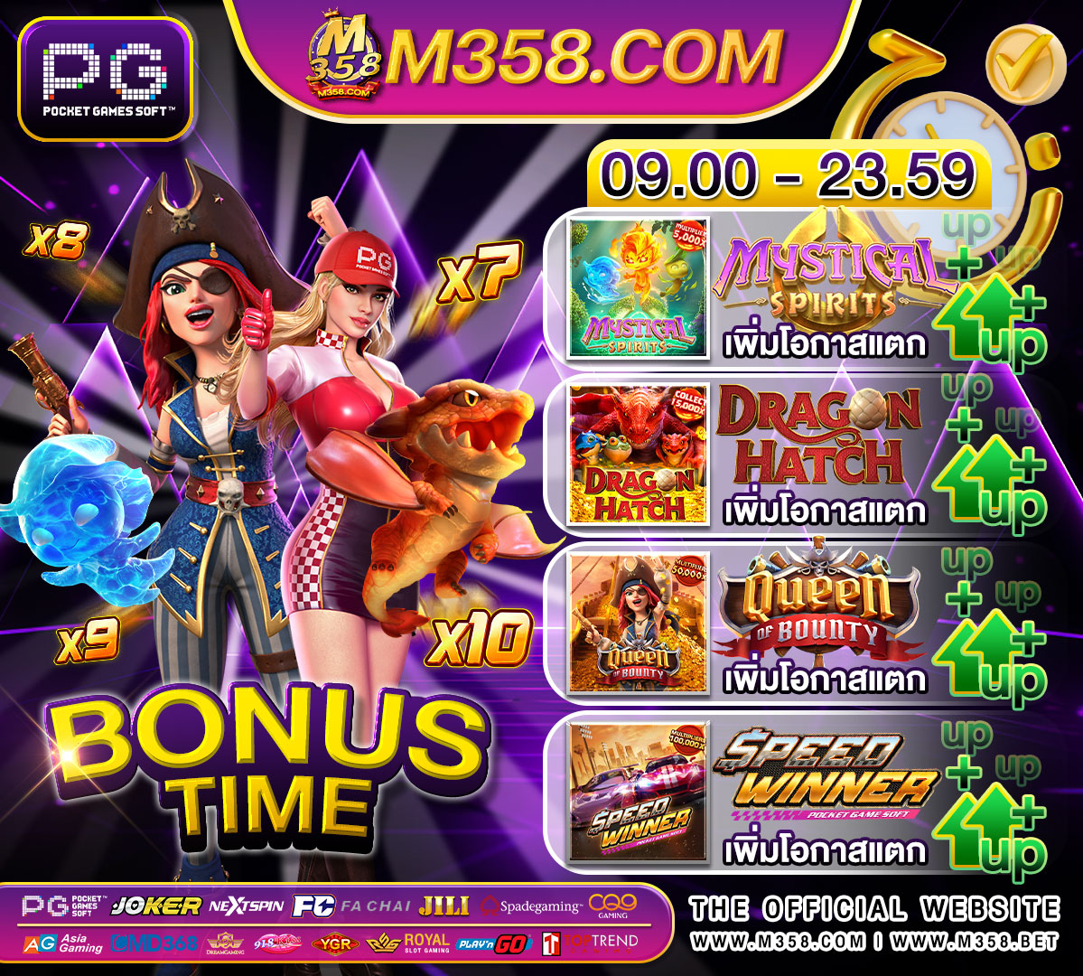 download aplikasi hack slot pg soft โปรสล๊อตpg